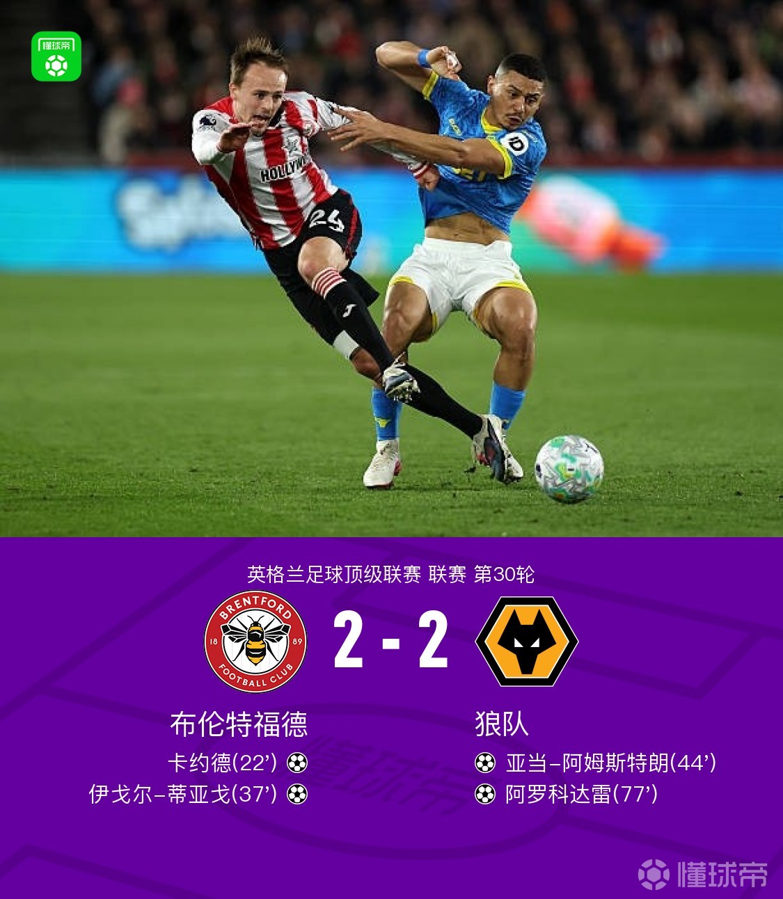 布伦特福德2-2狼队，蒂亚戈破门，阿罗科达雷建功